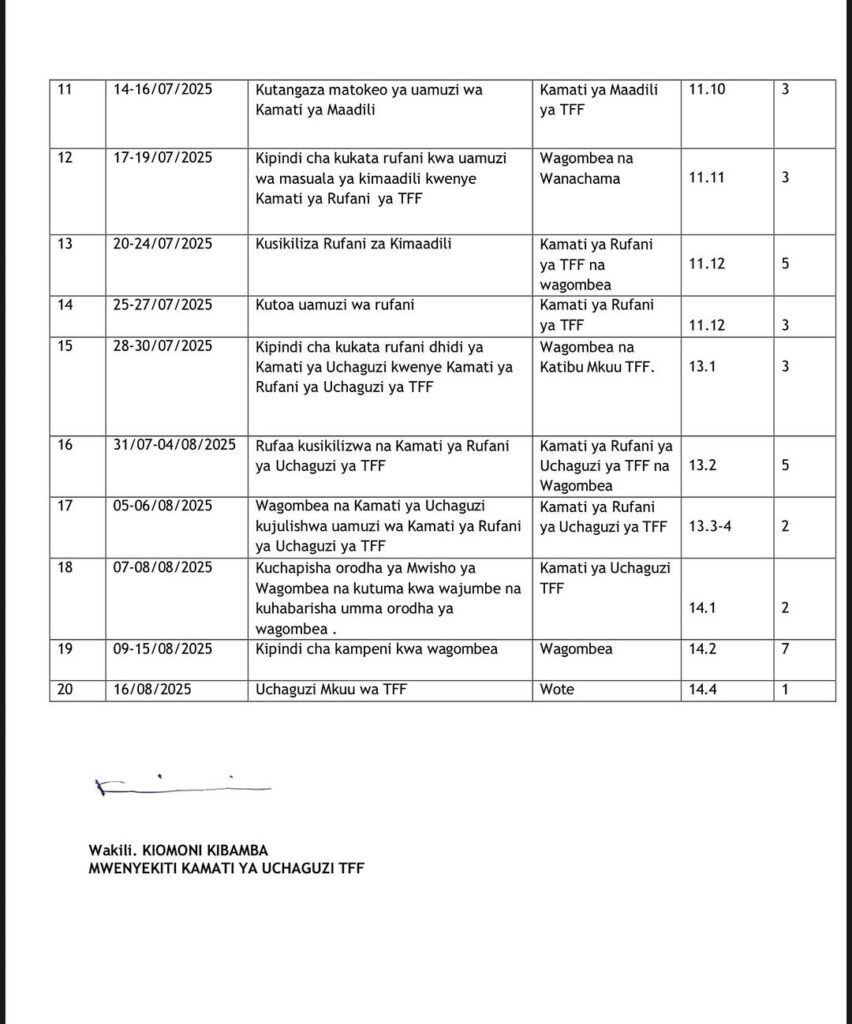 TFF Yatangaza Uchaguzi Mkuu 2025: Nafasi za Uongozi 3 1342122574