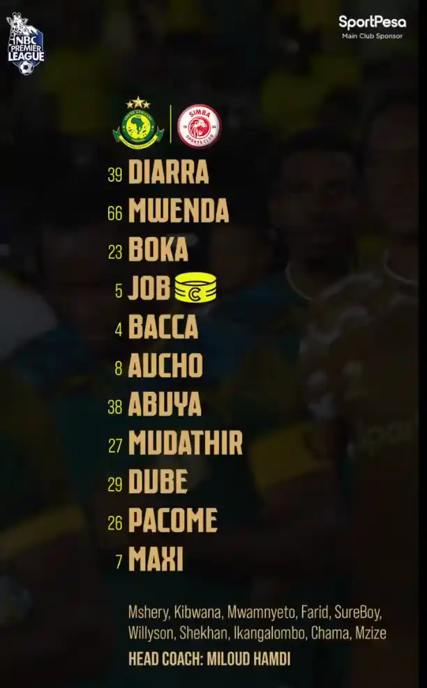 KIKOSI Cha Yanga vs Simba Leo 25 June 2025 1 Kikosi cha Yanga kinachoanza dhidi ya Simba Leo