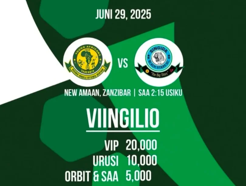 Matokeo ya Yanga vs Singida Black Stars Leo