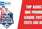 Top Assist NBC Premier League 2024-25