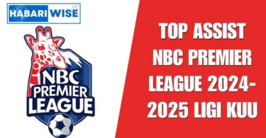 Top Assist NBC Premier League 2024-25