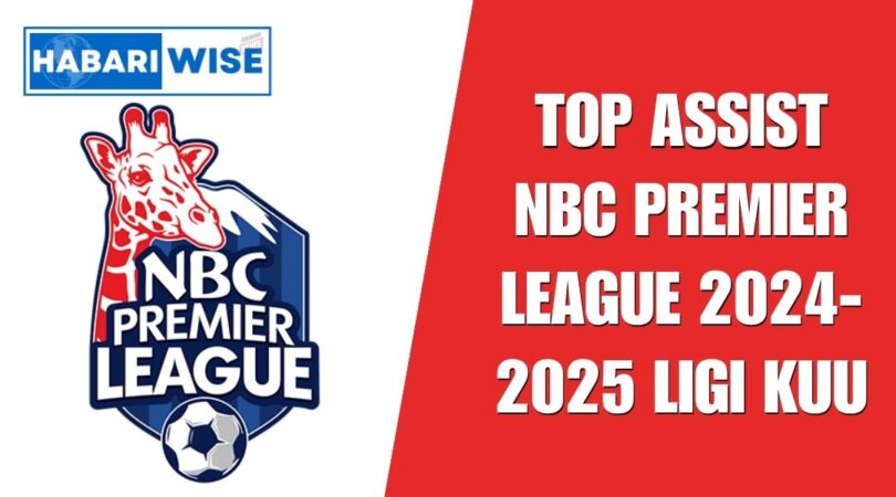 Top Assist NBC Premier League 2024-25