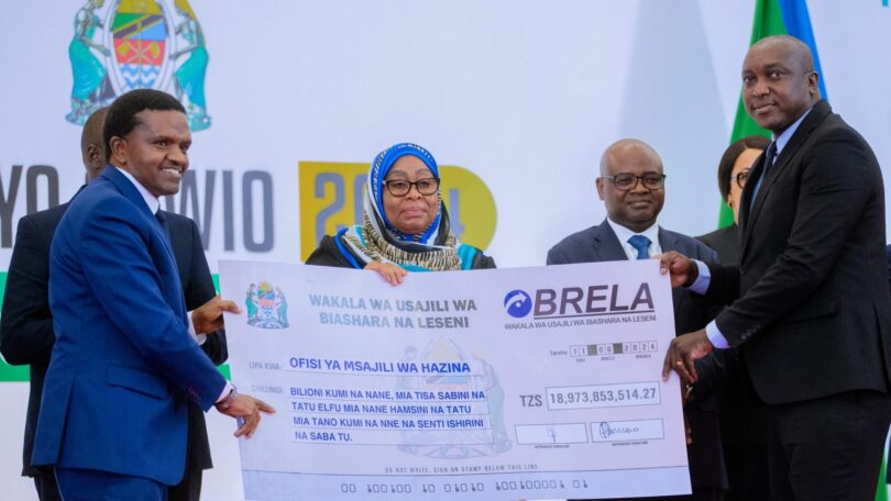 Gharama Halisi za Usajili wa Kampuni BRELA Mwaka 2025