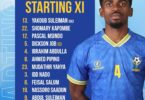 Kikosi cha Taifa Stars vs Uganda Leo | CECAFA