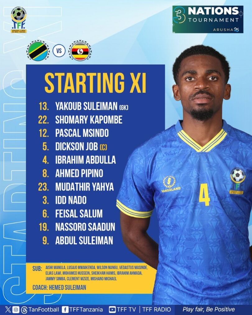 Kikosi cha Taifa Stars vs Uganda Leo | CECAFA