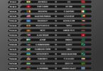 Ratiba ya Kombe la Shirikisho Afrika 2025/2026