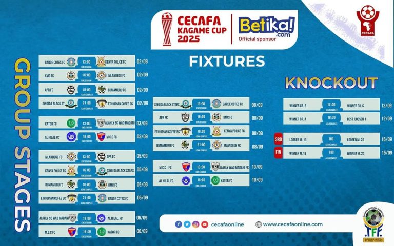 Ratiba na Makundi CECAFA Kagame Cup 2025 2 Ratiba na Makundi CECAFA Kagame Cup 2025