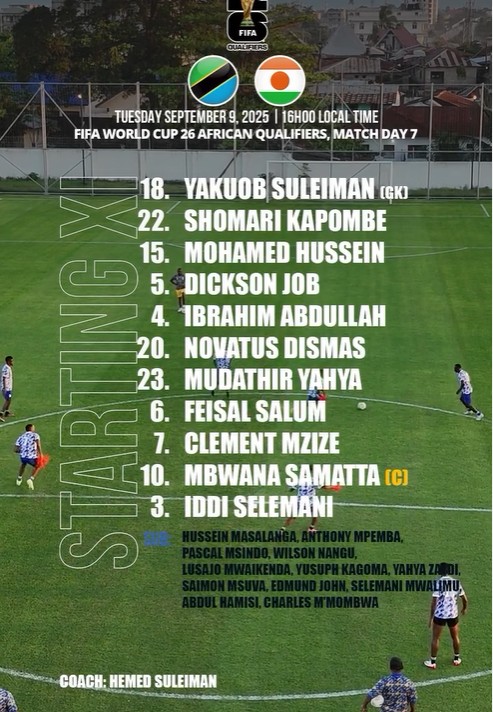 Kikosi cha Taifa Stars Leo vs Niger