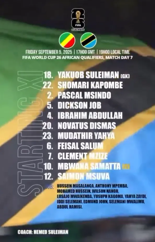 Kikosi cha Taifa Stars vs Congo Brazzaville Leo 05/09/2025 2 Kikosi cha Taifa Stars vs Congo
