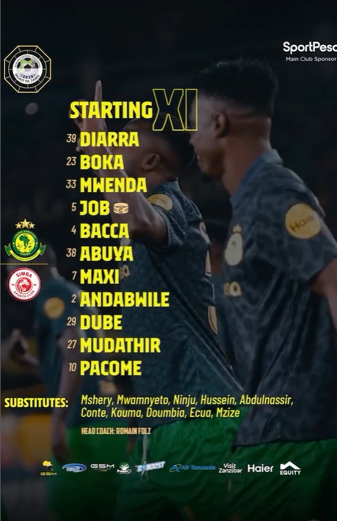 Kikosi cha Yanga Vs Simba Leo 16/09/2025