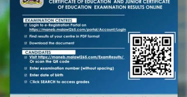 MANEB Results