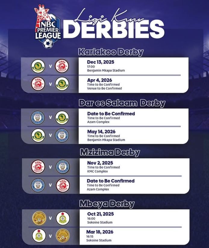 Ratiba ya Derby Ligi Kuu NBC Tanzania Bara 2025/26