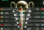 Ratiba ya Kombe la Shirikisho Afrika CAF 2025/2026
