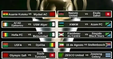Ratiba ya Kombe la Shirikisho Afrika CAF 2025/2026