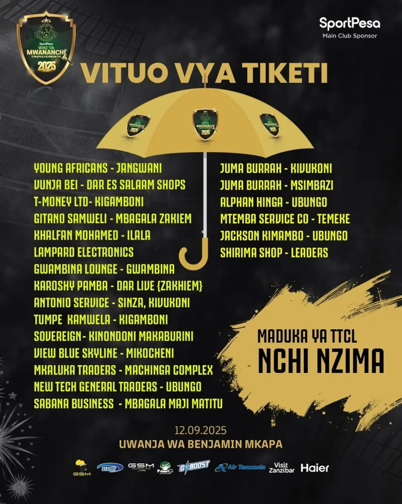 Vituo vya Kununua Tiketi Yanga Day 2025 – Yanga SC